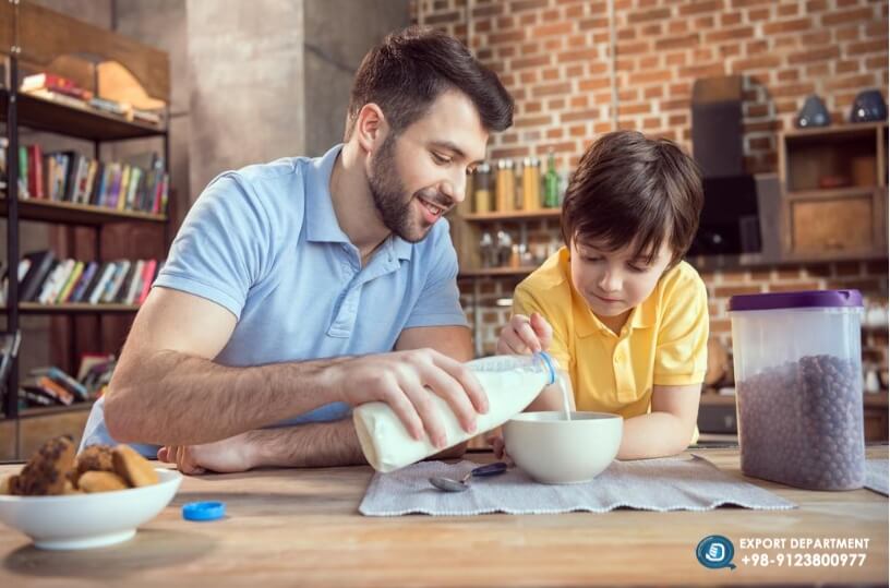 The Effect of Fat and Protein on the Dispersion of Milk Powder